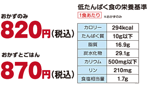 弁当イメージ